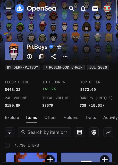 An OpenSea marketplace page for 'PitBoys' NFT collection on Robinhood Chain, showing a floor price of $448.32 with a +41.2% 1D increase.
