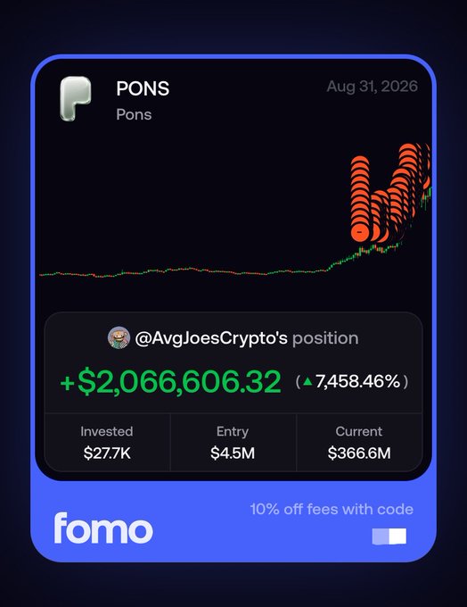 A mobile app screenshot from 'fomo' shows a trading position for the ticker 'PONS' dated Aug 31, 2026, displaying a gain of +$2,066,606.32 (+7,458.46%) for @AvgJoesCrypto.