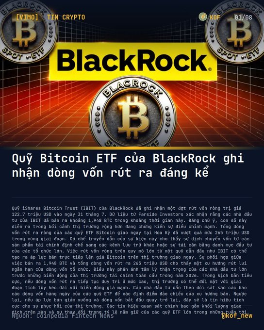 An infographic about BlackRock's Bitcoin ETF, featuring the BlackRock logo and Bitcoin symbols with Vietnamese text reporting that the fund recorded a record net outflow of 122.7 million USD on July 31.