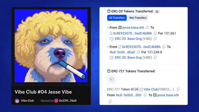 A digital collectible profile for "Vibe Club #04 Jesse Vibe" features an illustrated dog with curly blonde hair, blue facial markings, and a cigarette, displayed alongside transaction records showing 2 ERC-20 token transfers of 151,561 and 121,248.8 VIBE tokens, and an ERC-721 NFT mint to jesse.base.eth, corresponding to the post about Jesse Pollak joining Vibe Club with his own Base Dog NFT.