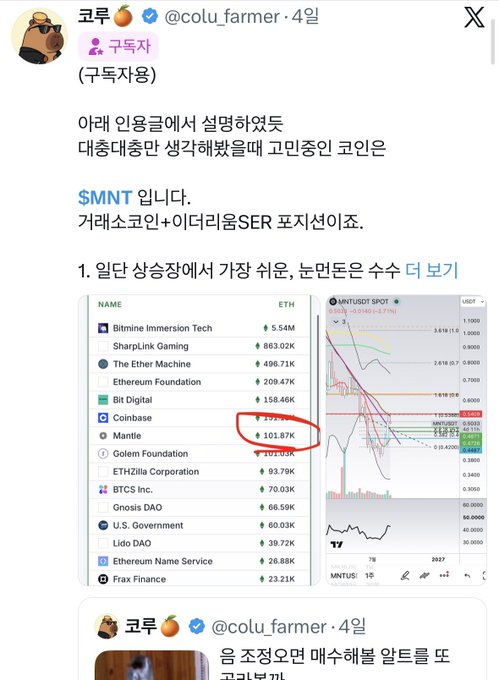 Screenshot of a Korean X (Twitter) post by '코루 @colu_farmer' about crypto, showing Ethereum top holders like Bitmine Immersion Tech, Coinbase, and Mantle with 101.87K ETH circled in red.