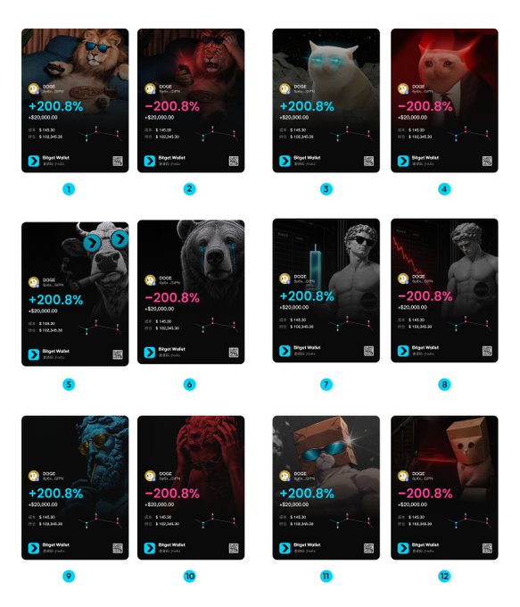 A grid of 12 cryptocurrency wallet cards from BingX featuring various meme-themed characters (cats, dogs, bears, statues) with DOGE ticker prices showing +200.8% gains or -200.8% losses.