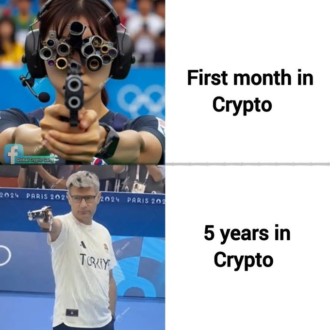 A meme contrasting 'First month in Crypto' (image of Olympic shooter Kim Ye-ji with many gun sights) with '5 years in Crypto' (image of Yusuf Dikec shooting normally).