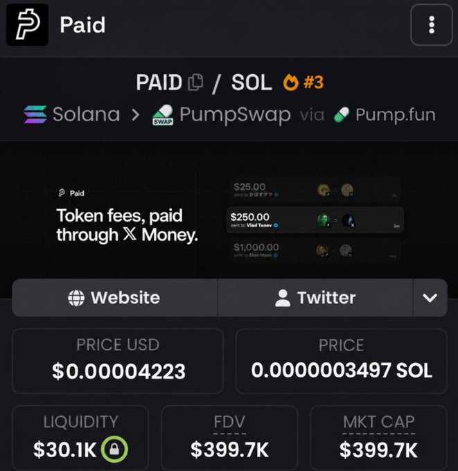 A cryptocurrency tracking app showing token 'PAID' on Solana network via PumpSwap/Pump.fun, priced at $0.00004223 USD (0.0000003497 SOL), with liquidity of $30.1K and FDV/Market cap of $399.7K.