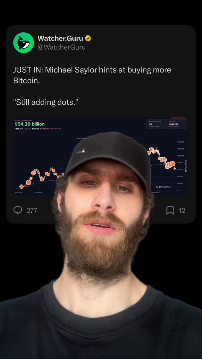 The image features a man with a beard wearing a black baseball cap, who appears to be a Bitcoin enthusiast or an influencer promoting Bitcoin. He has his face displayed prominently in the photo along with a caption that reads "JustIn. Michael Saylor hints at buying more Bitcoin. Still adding dots." The post is related to Bitcoin as it encourages people to buy more of it and supports its growth, which aligns with the man's interests or role in promoting Bitcoin.
