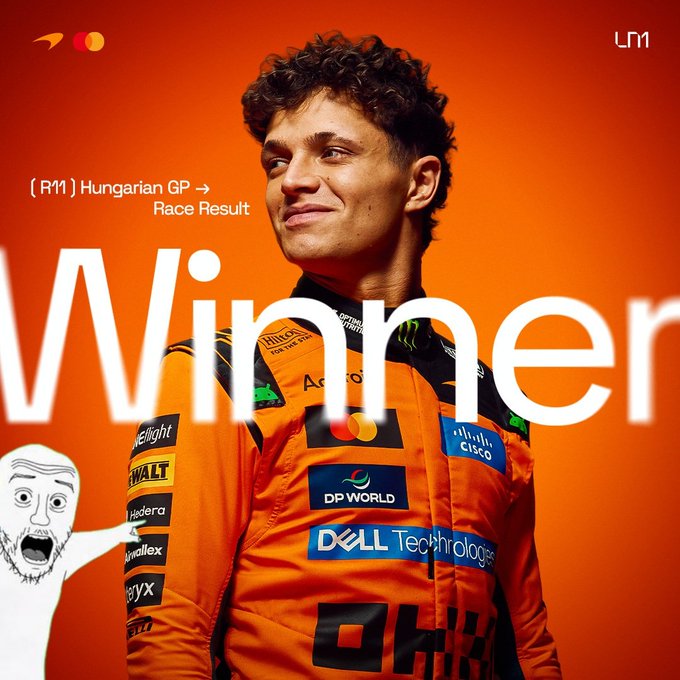 A Formula 1 race result graphic for the 'R11 Hungarian GP' featuring Lando Norris in an orange McLaren racing suit. The large word 'Winner' is displayed across the image, with sponsor logos like Dell Technologies, DP World, and Cisco visible on his suit.