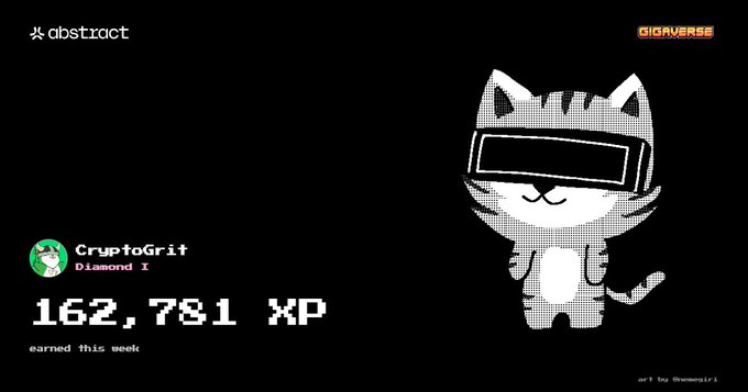 A black graphic displaying '162,781 XP earned this week' for a user named 'CryptoGrit' (Diamond I) in the Abstract ecosystem, featuring a pixelated cat wearing a VR headset with the 'GIGAVERSE' logo in the corner.