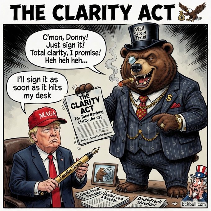 A political cartoon titled 'THE CLARITY ACT' depicts a bear in a Wall Street Trust top hat and pinstripe suit urging a man in a MAGA hat to sign the act, while shredding Dodd-Frank papers.