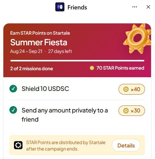 Startale 'Summer Fiesta' promotion (Aug 24 - Sep 21) showing 2 of 2 missions done for 70 STAR Points earned: 'Shield 10 USDC' (+40) and 'Send any amount privately to a friend' (+30).