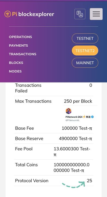 The image shows the Pi blockexplorer dashboard displaying Testnet 2 statistics, including a Base Fee of 100,000 Test-π, Base Reserve of 4,900,000 Test-π, Fee Pool of 13.6000300 Test-π, Total Coins of 100,000,000,000 Test-π, and Protocol Version 25, which is highlighted with an arrow—visually confirming the V25 protocol upgrade mentioned in the post about Testnet leading Mainnet in this technical iteration.