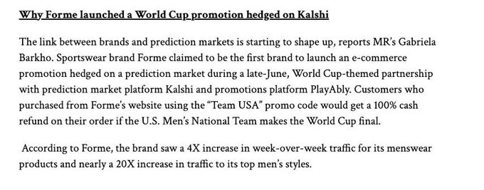 The image shows an article headline titled "Why Forme launched a World Cup promotion hedged on Kalshi," discussing how menswear brand Forme became the first to launch an e-commerce promotion using prediction market Kalshi and platform PlayAbly, offering a 100% refund if the U.S. Men's National Team makes the World Cup Final, resulting in a 4X increase in week-over-week traffic and 20X increase to top men's styles. The caption relates to the post by illustrating how a brand can offer deep discounts (like 100% off) without absorbing full risk by hedging through prediction markets like Kalshi, gaining customer acquisition value while offsetting potential losses.