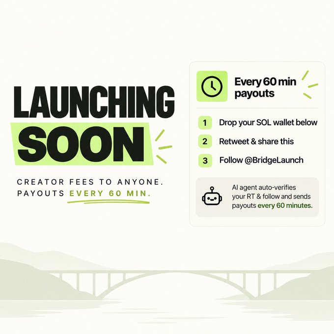 A promotional graphic from @BridgeLaunch announces "LAUNCHING SOON" with the tagline "CREATOR FEES TO ANYONE. PAYOUTS EVERY 60 MIN," outlining a three-step participation process: dropping a SOL wallet, retweeting and sharing, and following @BridgeLaunch, with an AI agent auto-verifying actions to send payouts every 60 minutes. The image visually reinforces the post's details about the upcoming launch at 16:00 EST and the creator fee rewards giveaway.