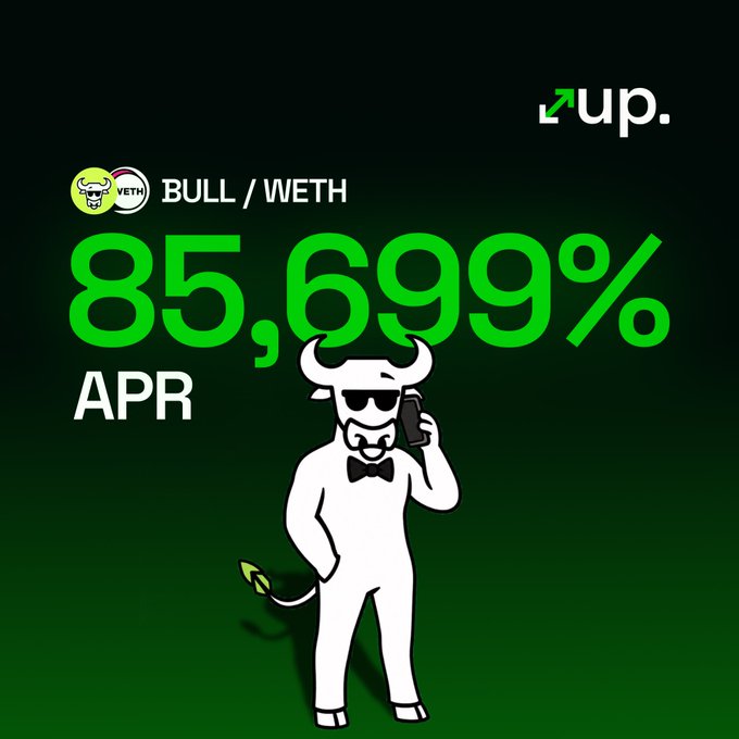 A dark promotional graphic features a cartoon bull wearing sunglasses and a bowtie, holding a phone, alongside the "up." logo. It advertises an 85,699% APR yield for the BULL/WETH pair, supporting the post's message about earning the highest yield in a boosted pool on Robinhood.