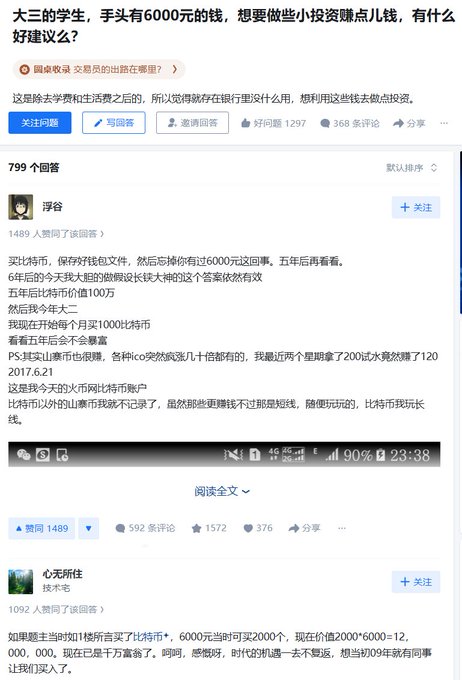 A screenshot of a Chinese Q&A forum (Zhihu) where a junior student with 6000 yuan asks for investment advice, with top answers suggesting buying Bitcoin.