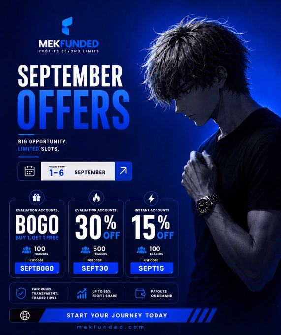 A promotional poster for MEKFUNDED's 'September Offers' featuring BOGO, 30% off evaluation accounts, and 15% off instant accounts with promo codes SEPTBOGO, SEPT30, and SEPT15.