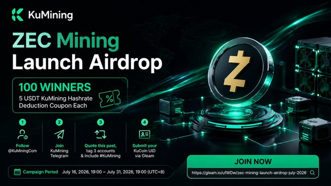 A KuMining promotional graphic announces a "ZEC Mining Launch Airdrop" offering 100 winners a 5 USDT hashrate deduction coupon, featuring a large Z coin emblem and instructions to follow @KuMiningCom, join Telegram, quote the post with #KuMining, and submit a KuCoin UID by July 31, 19:00 (UTC+8) via the displayed Gleam link.