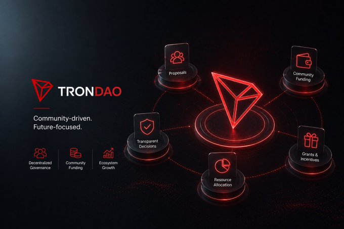 A promotional graphic for TRONDAO featuring a red glowing Tron logo surrounded by features including Proposals, Community Funding, Transparent Decisions, Resource Allocation, and Grants & Incentives.