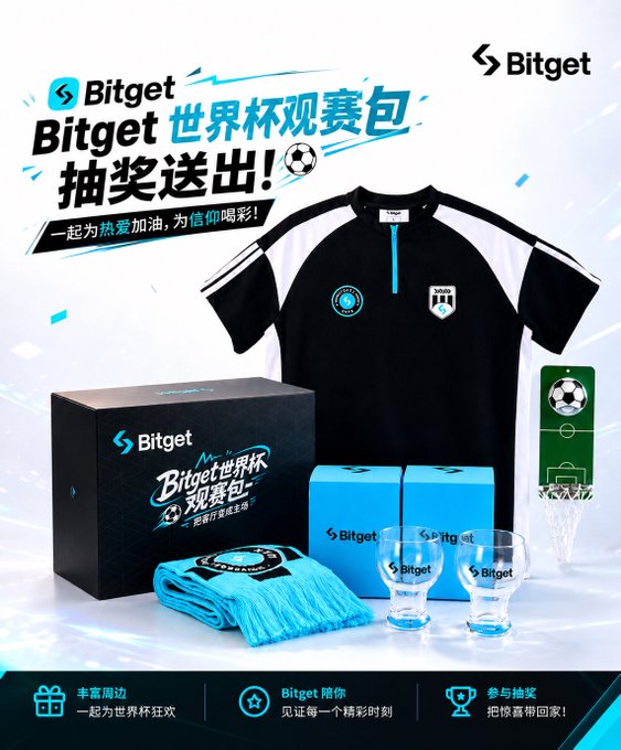 A promotional graphic for 'Bitget' showing a 'World Cup watching package' giveaway that includes a jersey, scarf, dice, and shot glasses.