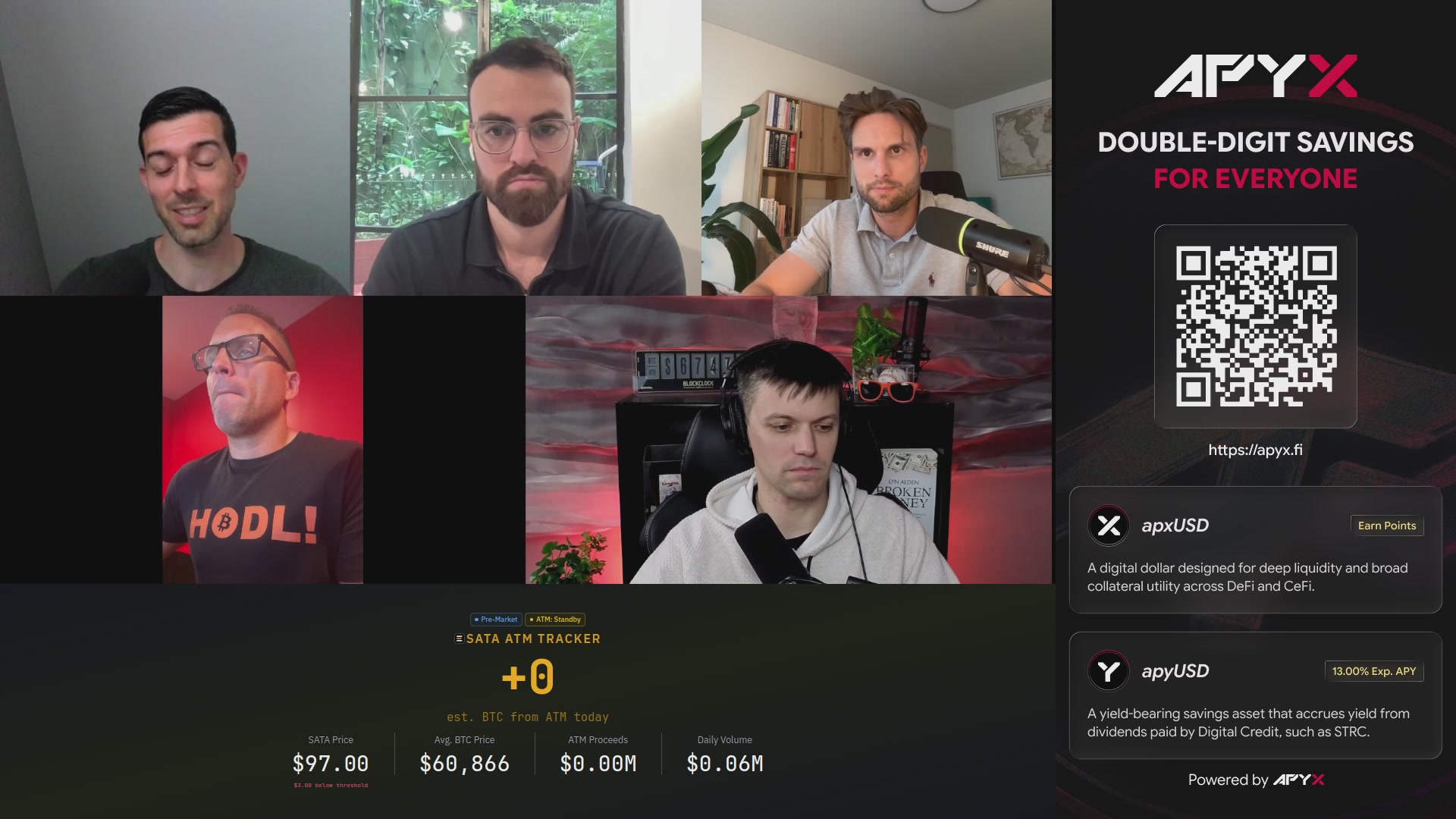 The image shows a group of four men sitting around a table, with one man wearing glasses and another holding a microphone. They are all looking at a computer screen displaying information about a cryptocurrency called "Apyx". The screen also shows that there is an advertisement for a cryptocurrency exchange, which has been posted on the website.