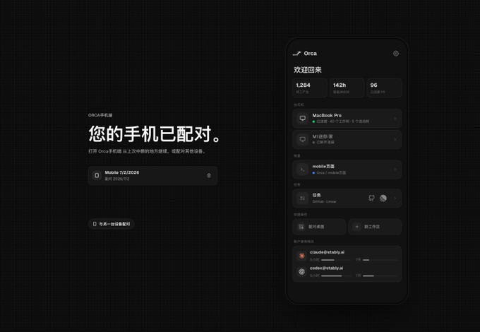 A screenshot showing the Orca app's interface with the message "您的手机已配对" (Your phone has been paired) for a "Mobile 7/2/2026" device on the left, and a dashboard on the right displaying stats (1,284 users, 142h, 96) along with device entries for a "MacBook Pro" and "mobile深度," supporting the post's endorsement of Orca's smooth user experience at onorca.dev.