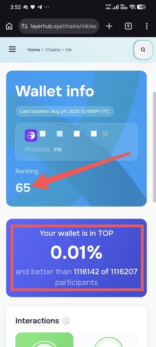 The image shows a LayerHub wallet stats page displaying "Wallet info" with a Protocol of "Ink" and a Ranking of 65, along with a highlighted section indicating the wallet is in the TOP 0.01%, better than 1,116,142 of 1,116,207 participants—directly matching the $INK on-chain wallet statistics shared in the post.