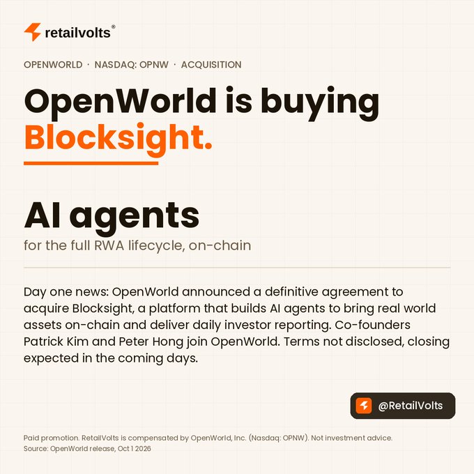 A RetailVolts promotional graphic announcing that OpenWorld (NASDAQ: OPNW) is acquiring Blocksight, with the headline "OpenWorld is buying Blocksight" and tagline "AI agents for the full RWA lifecycle, on-chain." The post text elaborates that co-founders Patrick Kim and Peter Hong will join OpenWorld, with closing expected in the coming days.