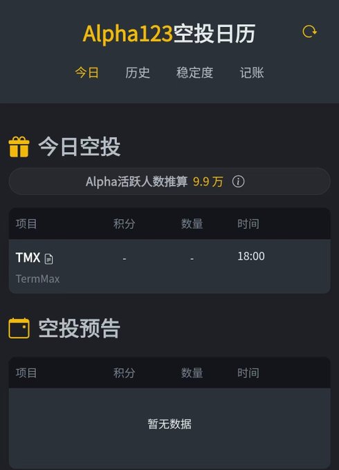 A screenshot of the 'Alpha123空投日历' (Alpha123 Airdrop Calendar) app showing today's airdrop section with a TermMax (TMX) entry scheduled for 18:00 and an empty upcoming airdrops section.