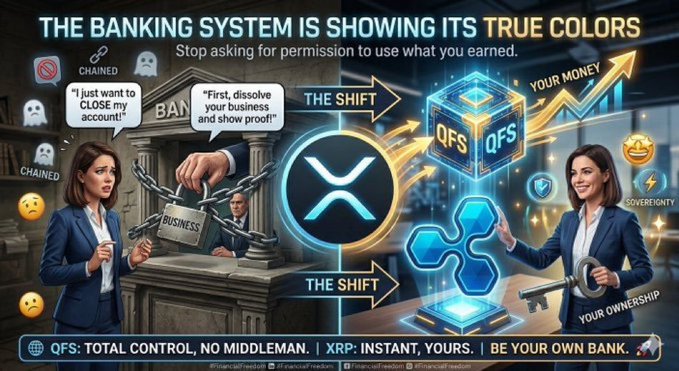 The graphic contrasts traditional banking restrictions ("I just want to CLOSE my account!") with decentralized finance, featuring the XRP and QFS logos to promote crypto adoption.

The accompanying post frames XRP and XLM as the next major opportunities after earlier missed crypto runs, aligning with the image's message to "be your own bank" through ISO 20022-compliant digital assets.