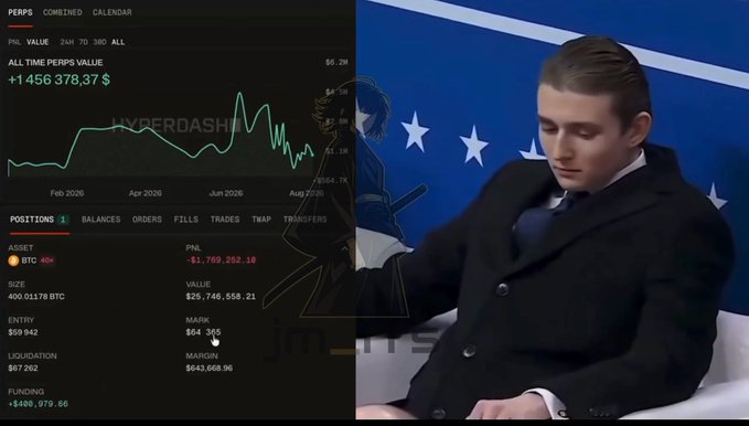 A Hyperdash trading platform screenshot showing a portfolio with BTC position of 400.01176 BTC and PNL of -$1,760,292.18, alongside an image of a man in a suit.