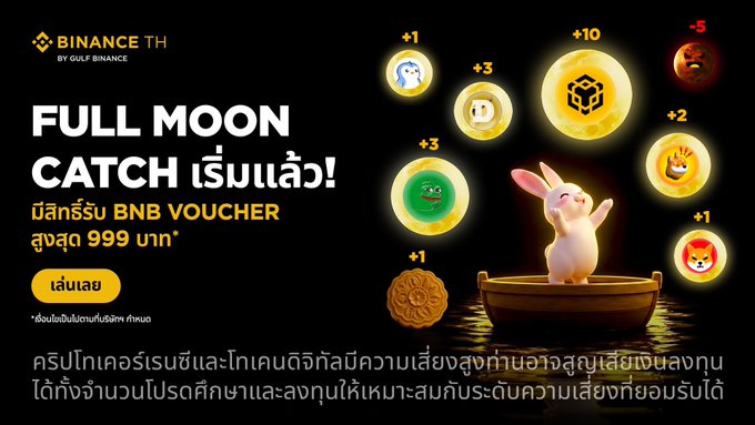 The image is a promotional banner for Binance TH's "Full Moon Catch" event, featuring a white rabbit in a boat catching glowing moon-shaped tokens (BNB, Doge, and others worth +1 to +10 points) under a moonlit sky, with Thai text announcing BNB Vouchers up to 999 baht as prizes. The graphic visually represents the post's campaign, where users complete missions to earn credits and play the token-catching game to climb the weekly Top 10 leaderboard for rewards.