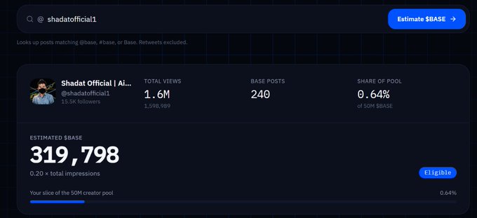 The image shows a dashboard from an unofficial Base Creator Allocation tool displaying stats for the creator "@shadatofficial1," including 1.6M total views, 240 base posts, a 0.64% share of the 50M $BASE creator pool, and an estimated allocation of 319,798 $BASE tokens (marked "Eligible")—matching the figures highlighted in the accompanying post.