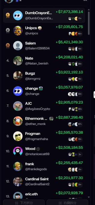 A leaderboard screenshot ranks top crypto influencers by earnings, with DumbCrayonEagle leading at +$7,673,386.14, followed by Unipcs (+$7,035,601.75) and Salem (+$5,421,349.30). While the post promotes urgency about FOMO launching on Arc chain, the image simply displays trading performance data of various Twitter-based crypto accounts—though contextually it could represent profit leaderboards that early adopters might aim to join.