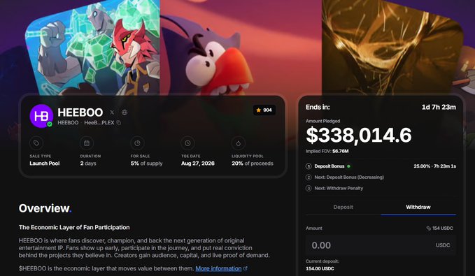The image shows a presale launch pool page for **HEEBOO (HEEBOO_Hedl...PLEX)**, featuring a $338,014.6 pledged amount with 1d 7h 23m remaining and a 25% deposit bonus ending in 7h 23m, aligning with the post noting the limited-time bonus opportunity backed by Claynosaurz.