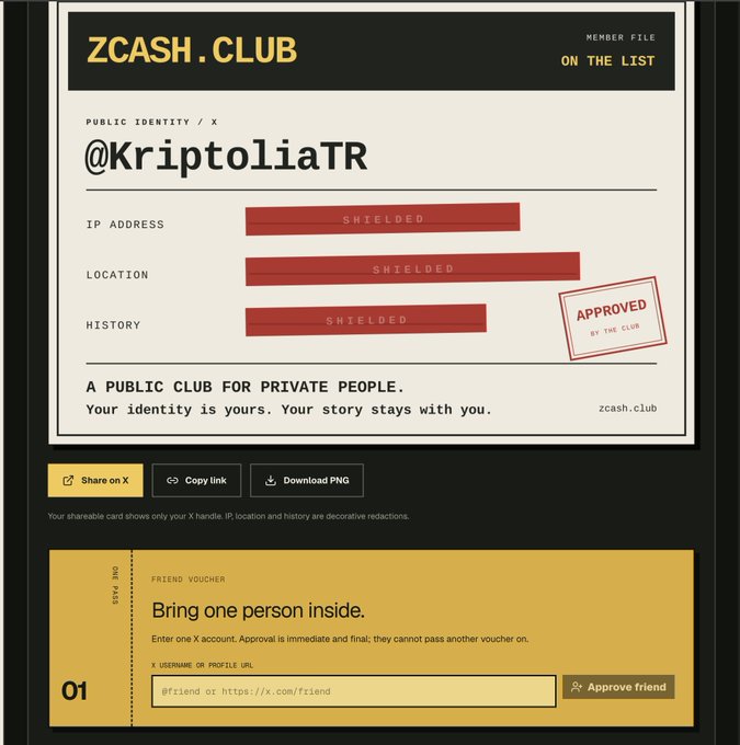 A ZCASH.CLUB "On The List" member file card for @KriptoliaTR displaying an "APPROVED BY THE CLUB" stamp with redacted IP, location, and history fields, along with a yellow "Friend Voucher 01" section inviting one approved follower to join instantly. The image corresponds to the post by showing the platform's official membership approval interface that allows the user to nominate one loyal follower for guaranteed entry.