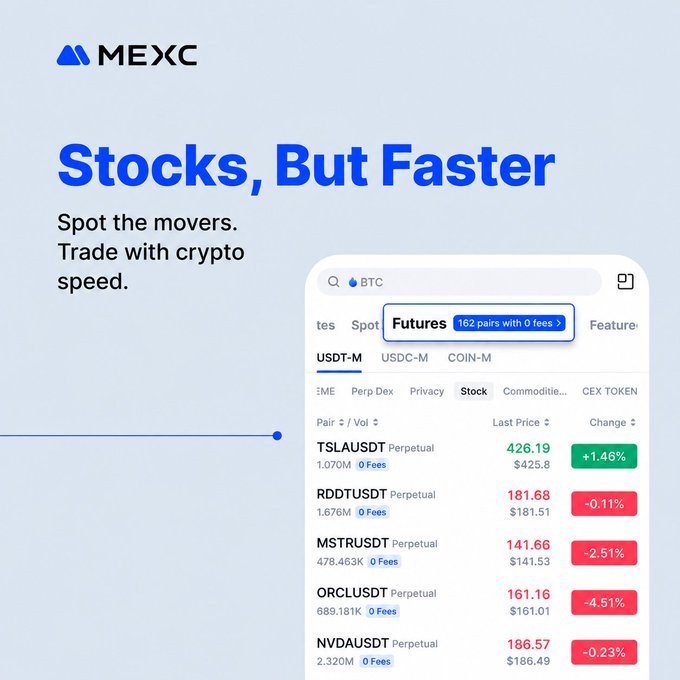 A MEXC cryptocurrency exchange advertisement featuring the headline 'Stocks, But Faster' with a trading interface showing futures pairs including TSLAUSDT, RDDTUSDT, MSTRUSDT, ORCLUSDT, and NVDAUSDT.