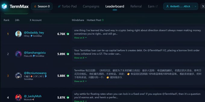 The image shows a computer screen displaying a list of names, likely from a social media platform like Twitter or Facebook. The text on the screen reads "TermMaxFi #TermMaxFi #TermMaxFi #TermMaxFi #TermMaxFi #TermMaxFi". This suggests that the post is related to TermMaxFi and possibly about a specific user or account.