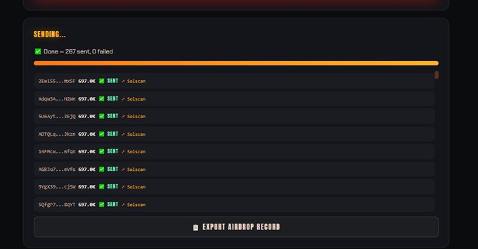 A 'SENDING...' status screen showing 'Done – 287 sent, 0 failed' with multiple transaction entries marked 'SENT > Solscan' and an 'EXPORT AIRDROP RECORD' button at the bottom.