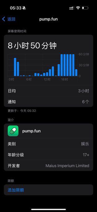 An App Store screen-time page shows “pump.fun” used for 8 hours 50 minutes, with an average of 3 hours, category Entertainment, age rating 17+, and developer Mauts Imperium Limited.