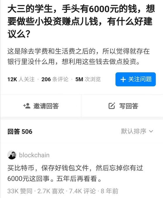 A Chinese-language Zhihu post asking for small investment advice with 6000 yuan, featuring a top answer by 'blockchain' recommending buying Bitcoin.