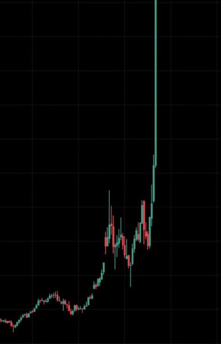 The image shows a close-up of a scatter chart with a gradient color scheme against a black background. The data points seem to be showing some fluctuations or patterns, possibly related to cryptocurrency prices. A caption underneath the image reads "Altseason doesn't start when everyone is talking about it. It starts when BTC dominance quietly rolls over, money rotates into quality alts, and most people are still waiting for confirmation." This statement emphasizes that Altseason is a chart designed to analyze Bitcoin-related trends rather than focusing on general market trends or speculation.