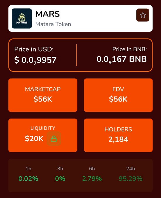 A screenshot of an app screen displaying information about Mars tokens, including their current prices and trading conditions. The screen includes a detailed breakdown of each token's price fluctuations over time with a focus on the $56K market cap. This provides insights into potential investments in the cryptocurrency space based on historical trends and the maturity level of the token offerings.