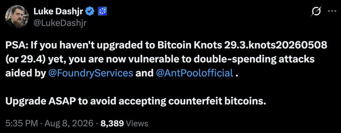 A tweet from Luke Dashjr (@LukeDashjr) warning users to upgrade to Bitcoin Knots 29.3.knots20260508 (or 29.4) to avoid double-spending attacks aided by @FoundryServices and @AntPooloffical, posted on Aug 8, 2026.