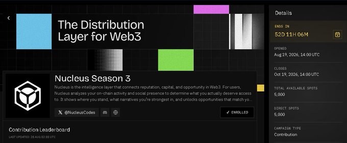A web interface titled 'The Distribution Layer for Web3' showing details for Nucleus Season 3, a contribution campaign ending in 520 days and 11 hours, with 5,000 total available spots and 5,000 direct spots, closing Oct 19, 2026.