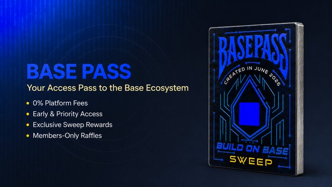 A promotional graphic for the "BASE PASS" — your access pass to the Base ecosystem — featuring a stylized blue and gold trading-card-style design with text reading "CREATED IN JUNE 2026" and "BUILD ON BASE SWEEP," highlighting benefits like 0% platform fees, early access, exclusive rewards, and members-only raffles that align with the accompanying post about maximizing value on Sweep.