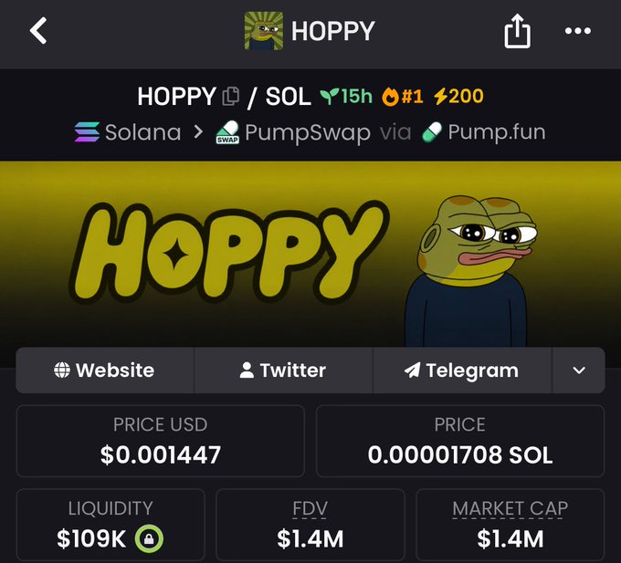 The image shows a screenshot of a social media platform's profile page for Hoppy, featuring a cartoon frog character with a sad expression. The post has been shared by someone named "Press like if you’re holding $HOPPY Ca: 2RWndXkxWkaKhGjE7dZivVbK5qXtpwnCZJ1jpnxapump". The post is about a marketplace cap, and it has been shared by someone who has $HOPPY in their account.