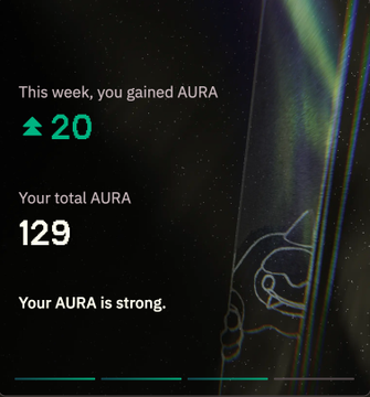 A smartphone screen displays a gamified rewards summary showing "This week, you gained AURA 20" and "Your total AURA 129" with the message "Your AURA is strong." over a dark background, corresponding to the post's mention of weekly points accumulation and total balance in the staking program.