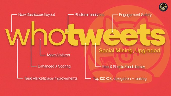 Red promotional graphic for 'whotweets' social mining platform highlighting updates including New Dashboard layout, Platform analytics, Engagement Safety, Meet & Match, and Top 100 KOL delegation.