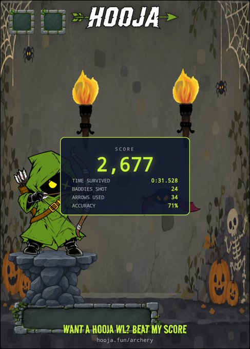 A Halloween-themed archery game screenshot titled 'HOOJA' showing a hooded archer character and a score panel displaying 'SCORE 2,677', 'TIME SURVIVED 0:31.528', 'Baddies Shot 24', 'Arrows Used 34', 'Accuracy 71%', with text 'WANT A HOOJA WL? BEAT MY SCORE' and 'hooja.fun/archery' below.
