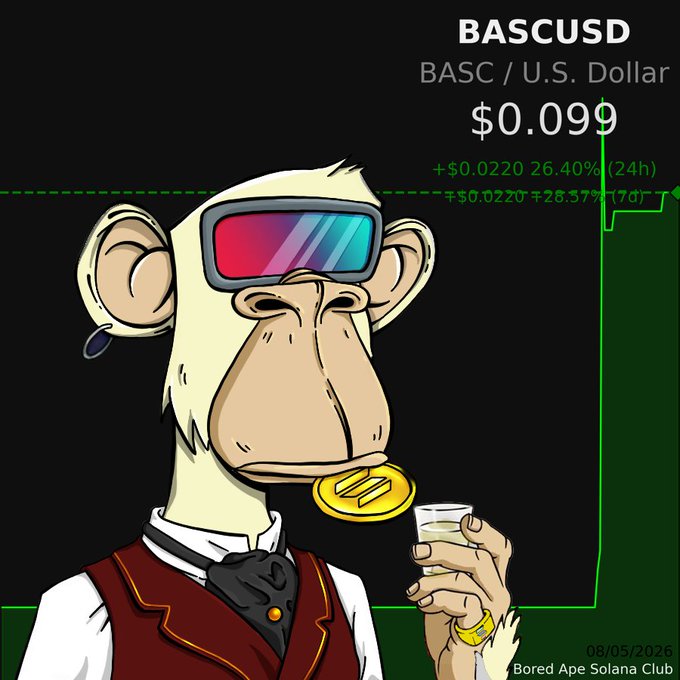A Bored Ape NFT character wearing sunglasses and holding a BASC coin beside a crypto chart showing BASCUSD at $0.099, up 26.40% (24h) and 28.57% (7d), reflecting the "Higher. $BASC" sentiment with its upward-trending green price action.