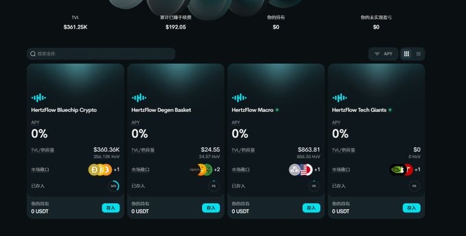 A dark-themed trading interface in Chinese displaying 'HertzFlow' crypto index baskets including 'Bluechip Crypto,' 'Degen Basket,' 'Macro,' and 'Tech Giants,' each showing APY and TVL statistics.